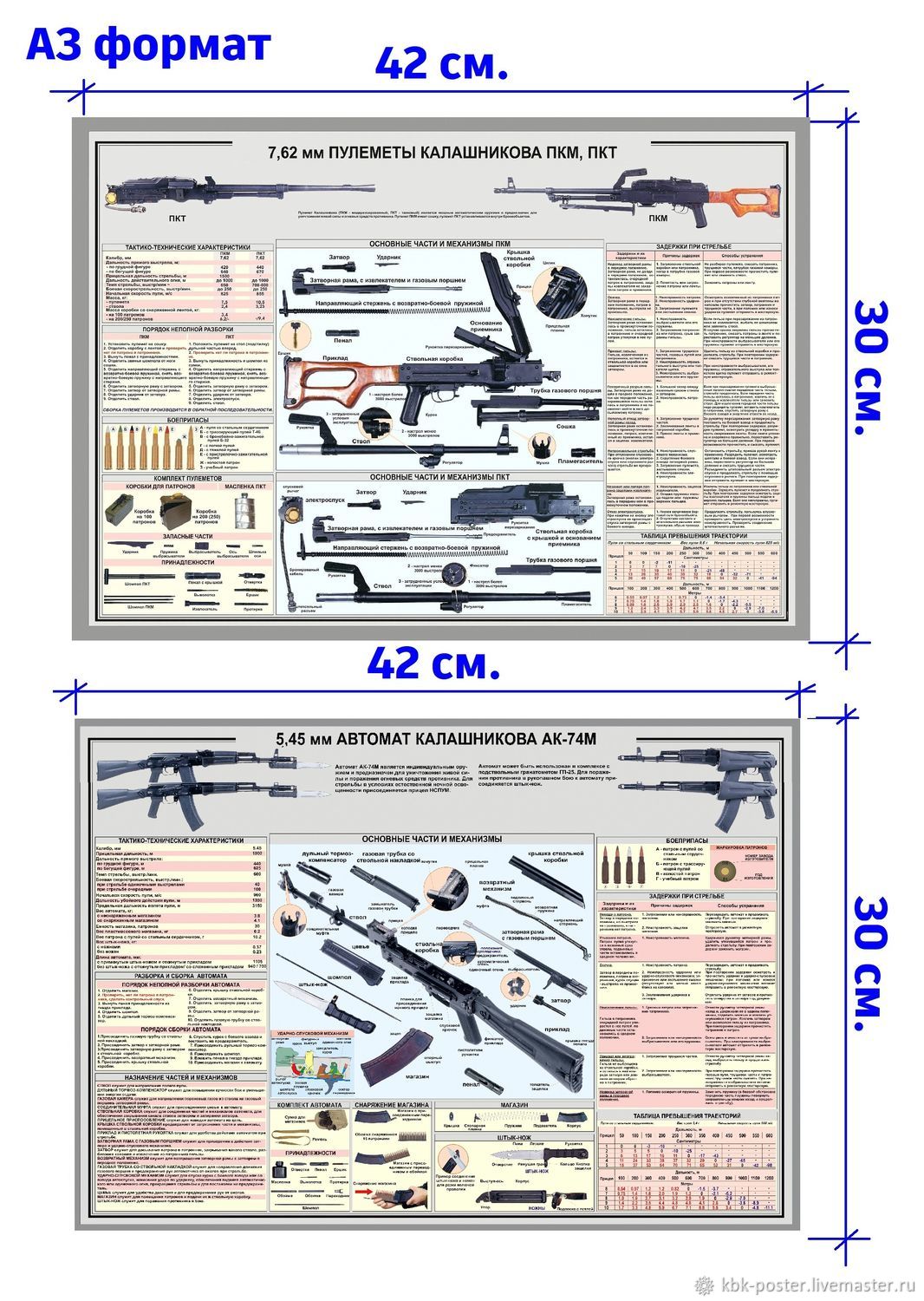 Автоматы и пулеметы Калашникова - 2 плаката для интерьера_007 в  интернет-магазине Ярмарка Мастеров по цене 1300 ₽ – V81D2RU | Фотокартины,  Санкт-Петербург - доставка по России