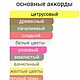 30 мл Духи Коко Мадемуазель Шанель духи женские  по мотивам. Духи. Mila косметика и духи. Интернет-магазин Ярмарка Мастеров.  Фото №2