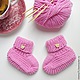 Пинетки-носочки для новорожденной. Пинетки. Knitbyrimma. Ярмарка Мастеров.  Фото №4