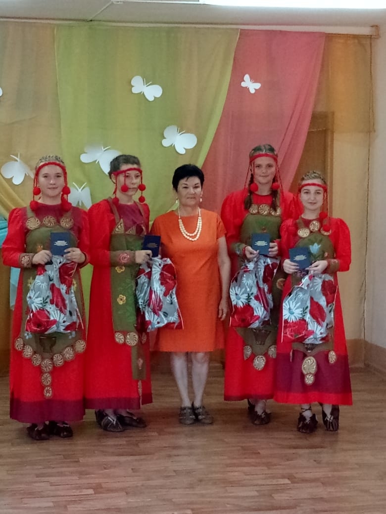 Театр моды Коллаж, руководитель Гаврилова С.