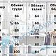 Платье-футляр "ФИСТАШКА" из замши в нежно оливковом цвете. Платья. Платья Anna Borovkova. Ярмарка Мастеров.  Фото №5
